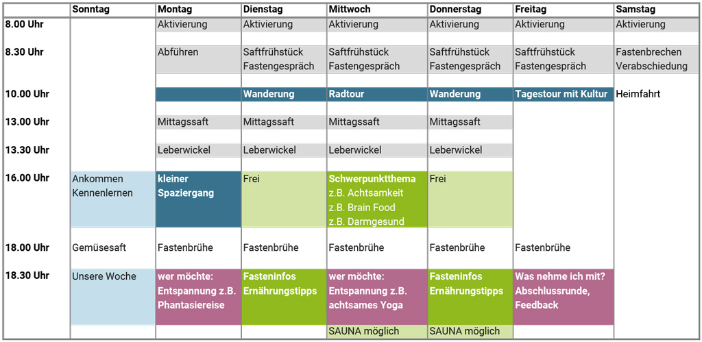 Wochenplan für die Fastenwoche auf dem Lindenhof